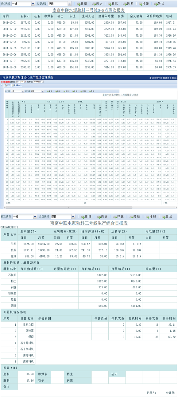 中联定制报表.png